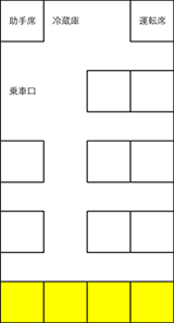 ハイエースコミューターの車内見取り図