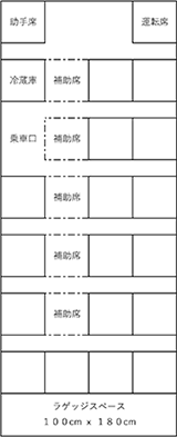 トヨタコースター（マイクロバス）の車内見取り図